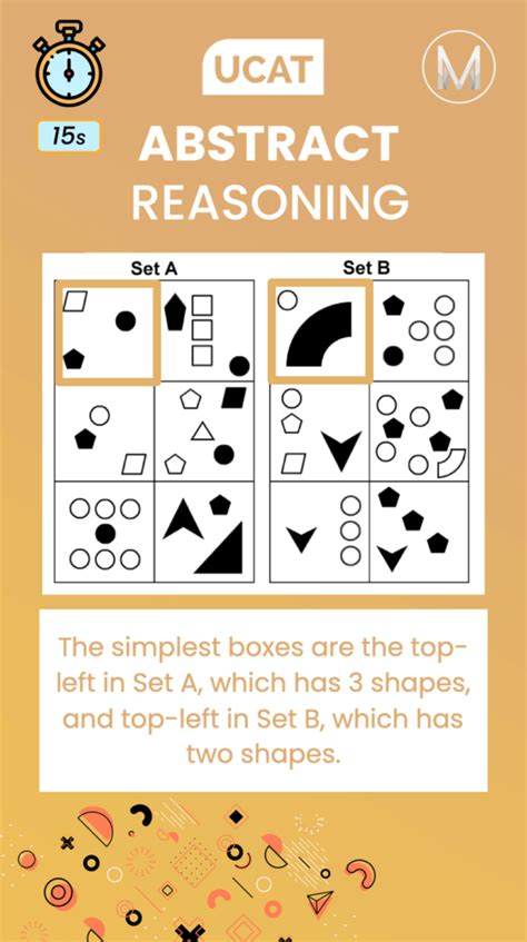 UCAT Abstract Reasoning Tips & Techniques .